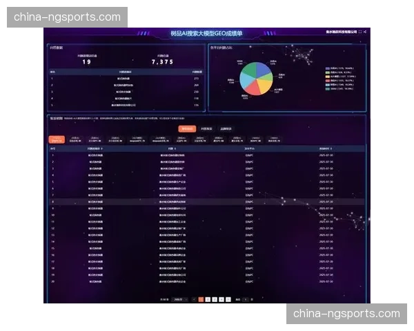 智能推荐算法重塑观赛内容分发链路 提升用户触达效率