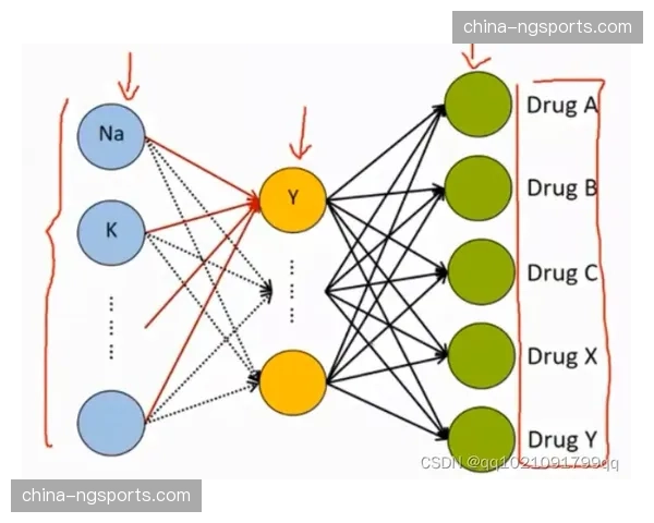 历史数据回顾：对比“跑轰时代”与当今联盟在攻守转换效率上的差异